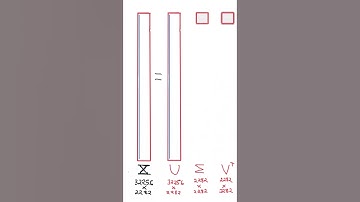 Eigenfaces Explained.mp4