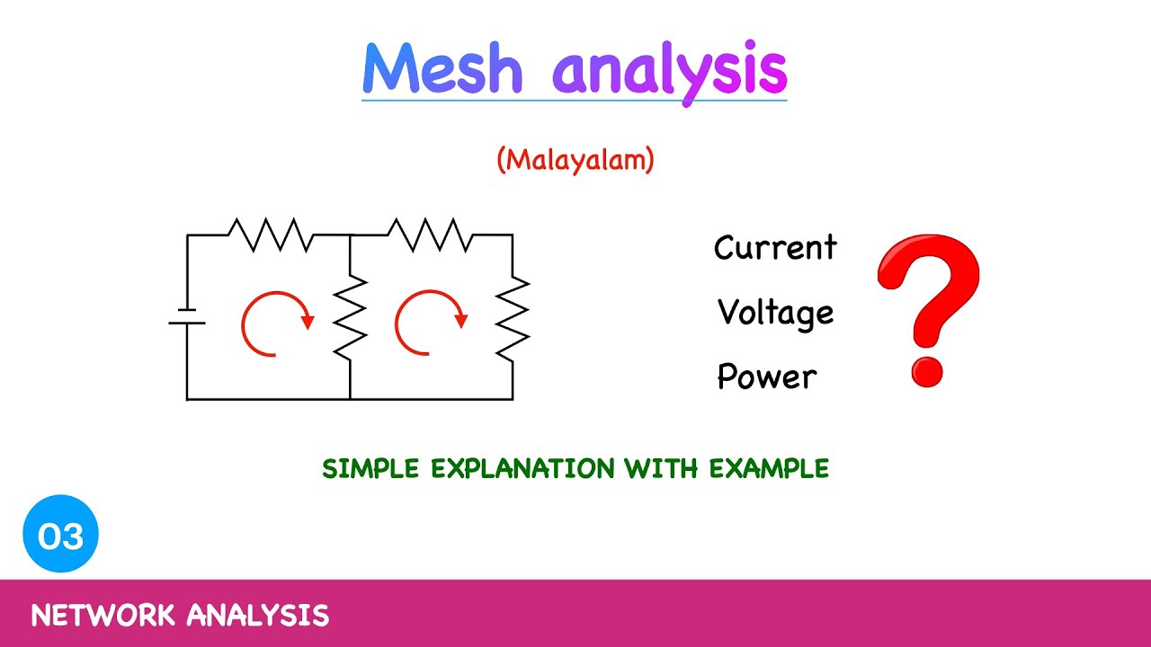 Mesh Analysis. Simple and detailed explanation in malayalam. Through the circuits YouTube
