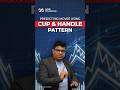 This Simple Pattern Can Predict Big Moves! Cup & Handle Explained in 60 Seconds #tradingstrategies