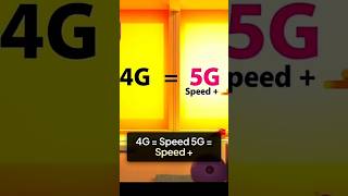 4G Vs 5G Vs 6G . Whats The Difference?