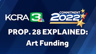 Prop. 28 Explained: Art Funding in California schools
