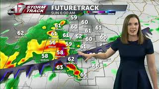 Tracking summer like temps and more storm chances.mp4