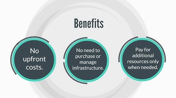The Consumption Based Model