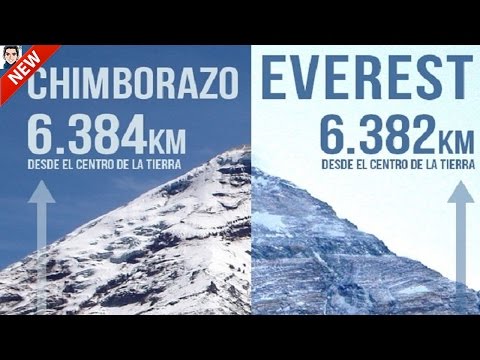 Video: Guía de las montañas más altas de la Tierra