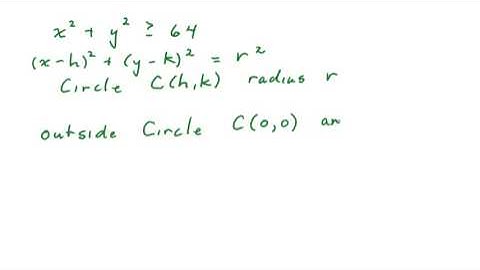Graphing a Circular Inequality in WebAssign