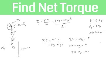 How to find Net Torque