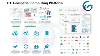Introduction to ITC Geospatial Computing Platform
