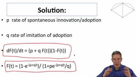 Social and Economic Networks 5.2 Week 5: Bass Model