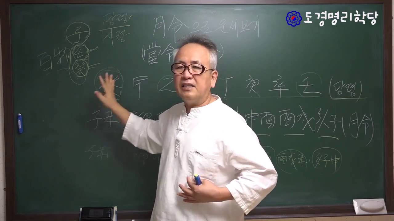 도경명리학당 : 월령(月令)으로 운(運)보는 법