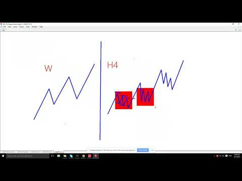 Negocie forex online Vitória de Santo Antão: Badrakh forex trading