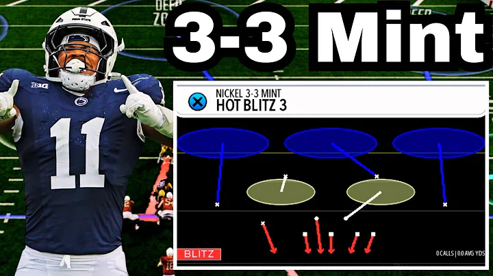 The COMPLETE Guide To The 3-3-5 Mint Defense (CFB 26)