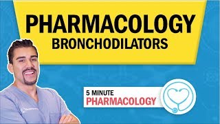 Pharmacology  Bronchodilators  Respiratory Drugs nursing RN PN NCLEX