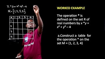 LESSON 9 TABLE OF BINARY OPERATION