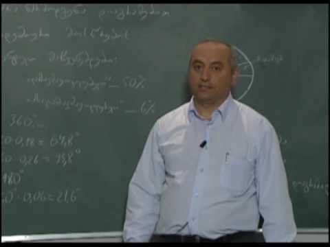 მონაცემთა წარმოდგენა დიაგრამებით