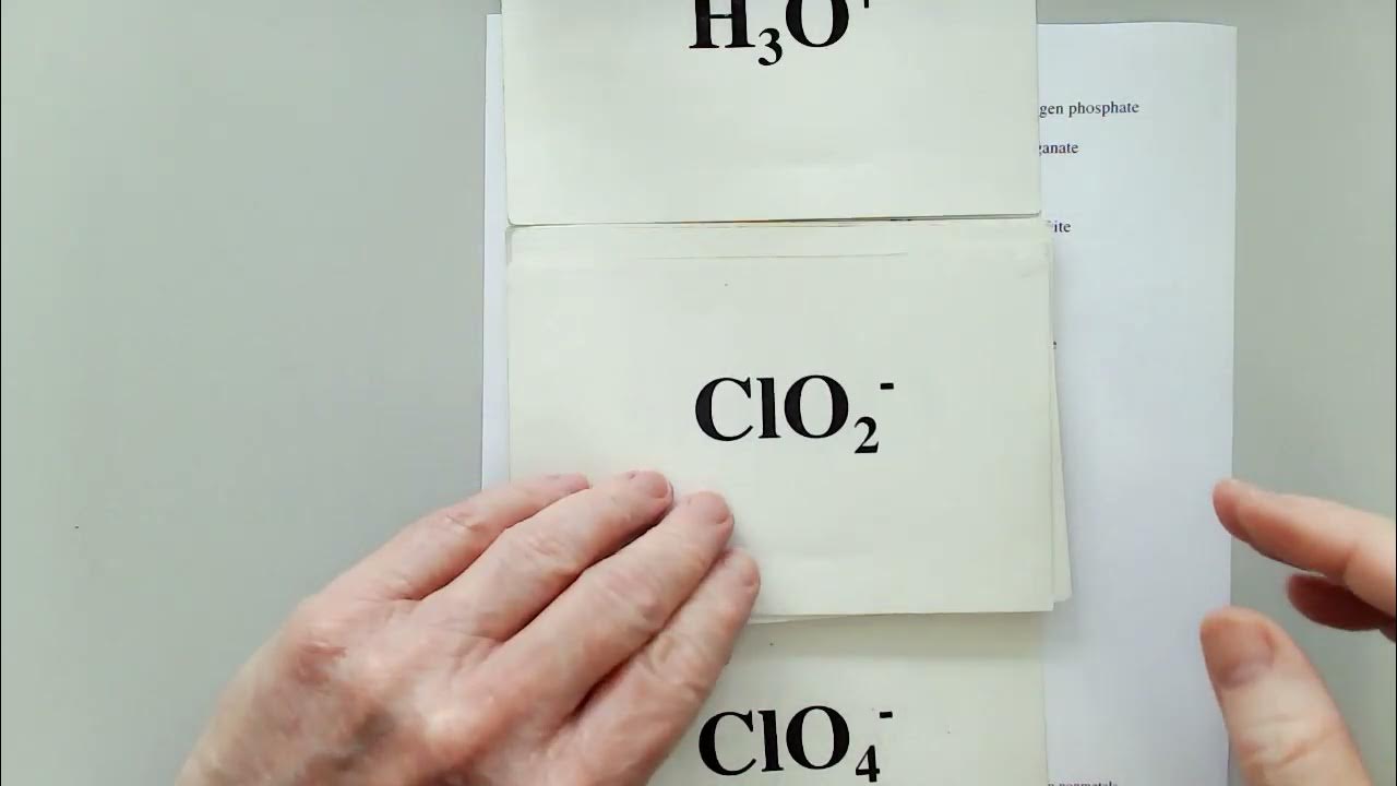 Polyatomic Ion Flash Cards YouTube
