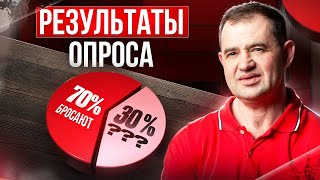 видео: Что преподаватели думают об учениках картинка: Что преподаватели думают об учениках