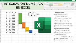 Celebrity INTEGRACIÓN NUMÉRICA EN EXCEL Profile