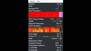 FPS VR GPU Stats During a Vrc  Heavy World Event