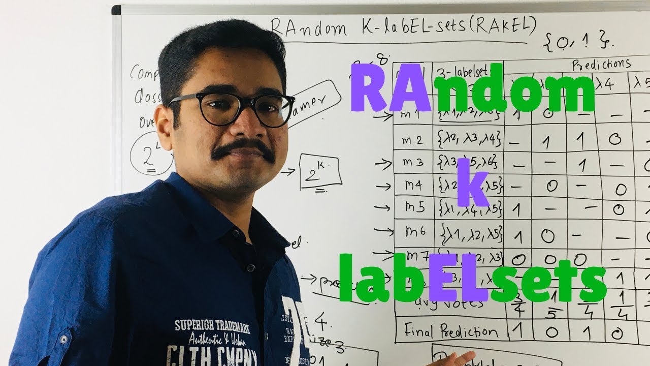 Machine Learning | Random K Label Sets (RAkEL) - YouTube
