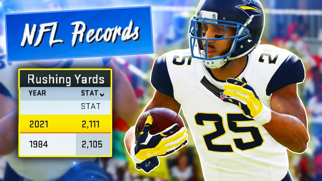 Record breaking перевод