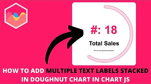 How to Add Multiple Text Labels Stacked in Doughnut Chart in Chart JS