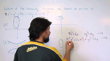 LL CSET Math Subtest 2 Geomtery MC Q8 Domain 2c