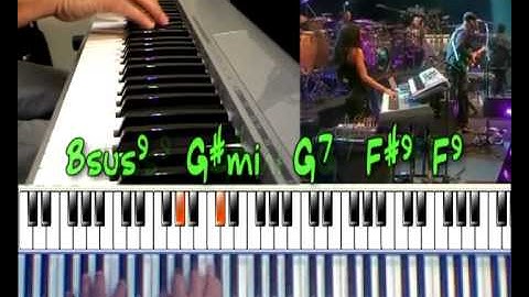 Stevie Wonder Sir Duke Chord Video