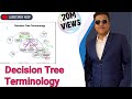 Decision Tree Terminology Algorithms ⭐️👌| Easy Method” 👇Sagar Sir #daa #viral 