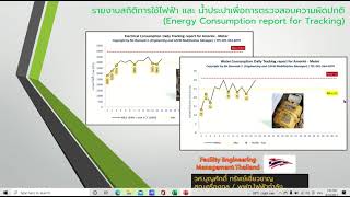 การจัดทำรายงานสถิติการใช้ไฟฟ้า และ น้ำประปาประจำวัน