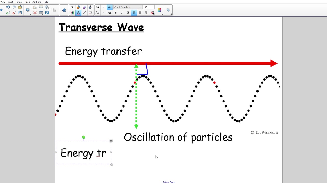 Transverse and Longitudinal waves 