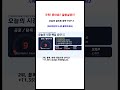 [코인뉴스] 어드벤처골드 +38.2%! 업비트 등락 TOP 3 #Shorts