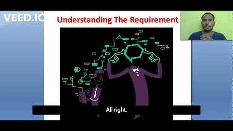 For Recruiters_Save Rs 3226/- & BONUS_Watch The Intro_4 Easy Steps To Understand The Requirement