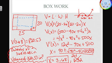 Calculus 4.4 Modeling and Optimization Video