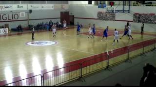 Milano3Basket.com Top5 Vs Omnia Pavia