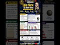 जॉन डॉल्टन की जीवनी | John Dalton Biography in Hindi | परमाणु सिद्धांत के जनक | Class 11/12 Chem