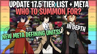 UPD 17.5] *NEW META DEFINING* TIER LIST, *WHO* TO SUMMON/GRIND FOR? IN  DEPTH, In Anime Adventures 