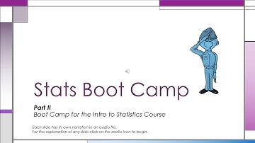 Boot Camp Lecture II - for the Introduction to Statistics Course