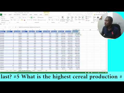food secure months excel 1