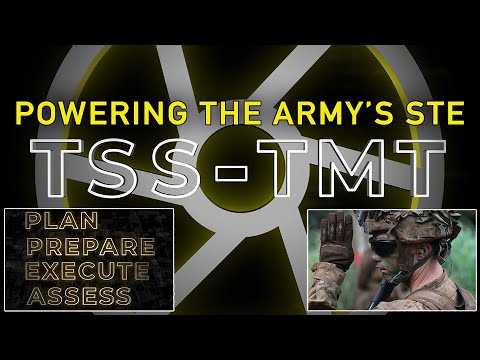 Powering the Army's Synthetic Training Environment: TSS-TMT and RIDE