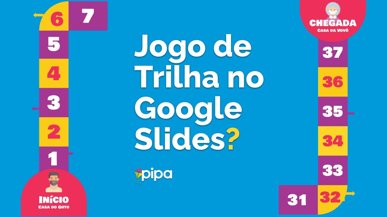 Jogo de trilha no Google Slides 