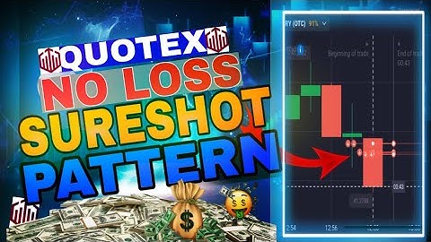 Quotex no loss secret sureshot pattern 2025 🔥 | quotex new sureshot strategy | #quotexstrategy 