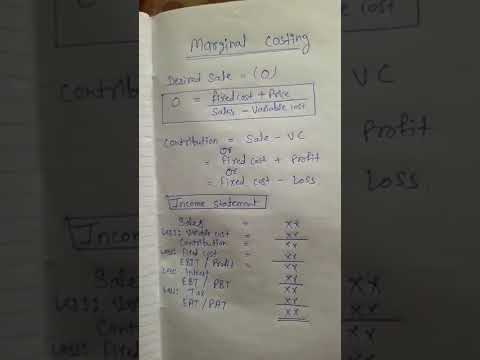 Marginal costing formulas