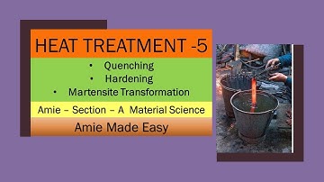 Heat Treatment/ Quenching/ Hardening/ Martensite Transformation/ Amie section-a / Fdm