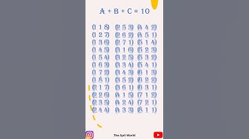 (Part 2) Sum of three Natural numbers a, b, and c is 10. | PERMUTATION AND COMBINATION | Quants