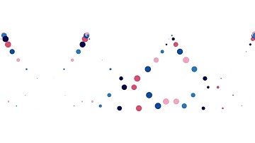 Cavarly practice | Oscillator and grid 01