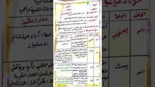 تحضير توكاتسو الترم التاني جميع الصفوف من الاول حتى الصف الخامس pdf #كل