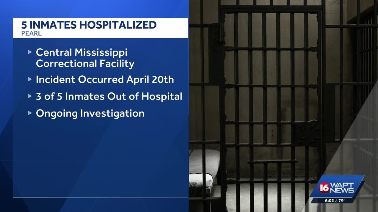 5 inmates hospitalized after incident at CMCF - YouTube