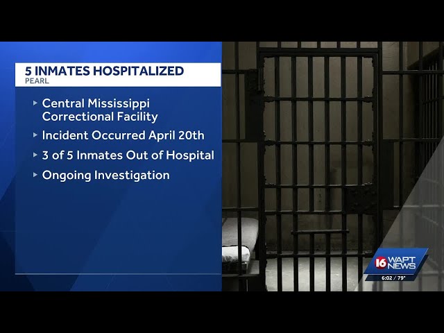 5 inmates hospitalized after incident at CMCF - YouTube