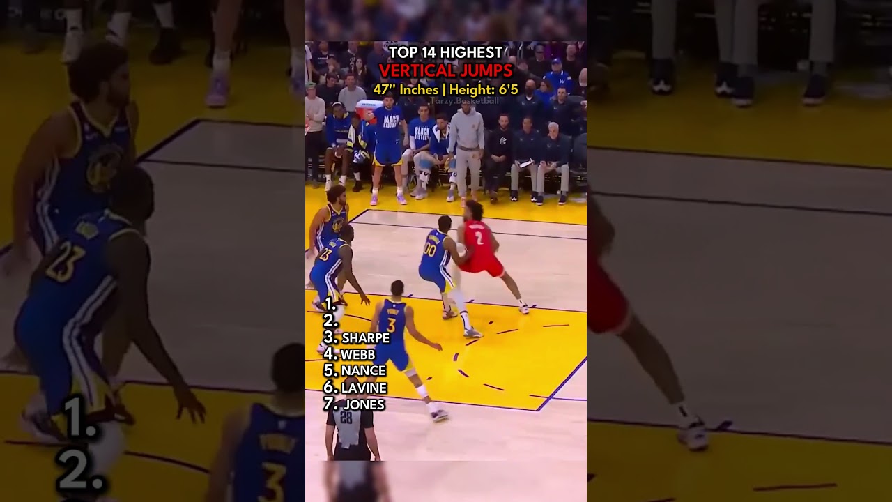 Top 14 Highest Vertical Jumps 🤩 | P2 #basketball #nba #vertical