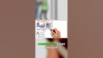 Save $1000 FAST! 3 Simple Steps (No Deprivation)